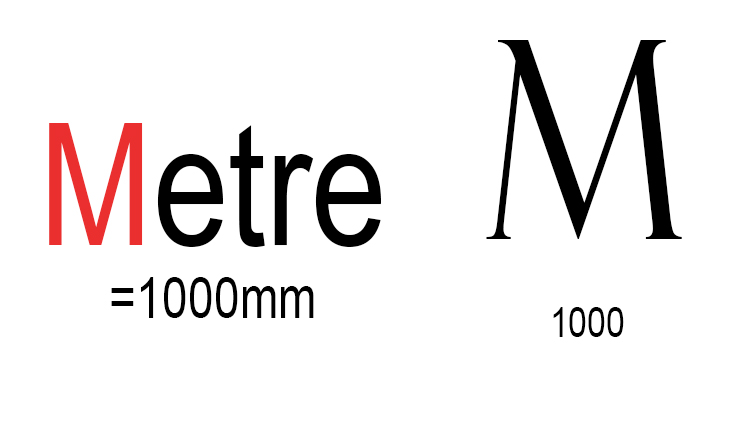 `M` stands for metre and there are 1000 (one thousand) millimetres in a metre.